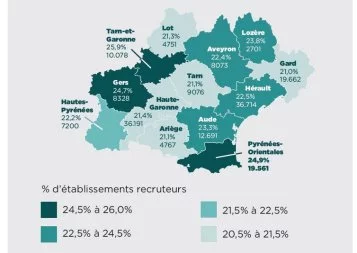 Besoins en main-d'oeuvre : 180.000 projets d'embauche dans la région