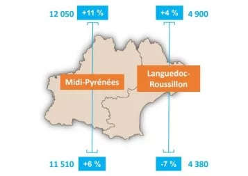 Emploi cadre : en Occitanie, le marché se tasse, mais...